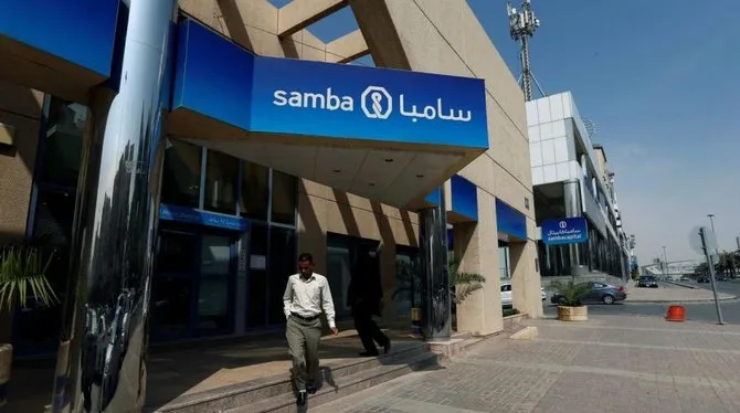 أسماء شركات التمويل في السعودية