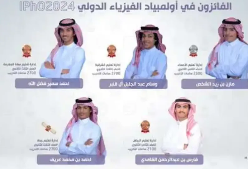 المنتخب السعودي يحقق إنجازاً عالمياً بـ 5 جوائز في أولمبياد الفيزياء الدولي 2024