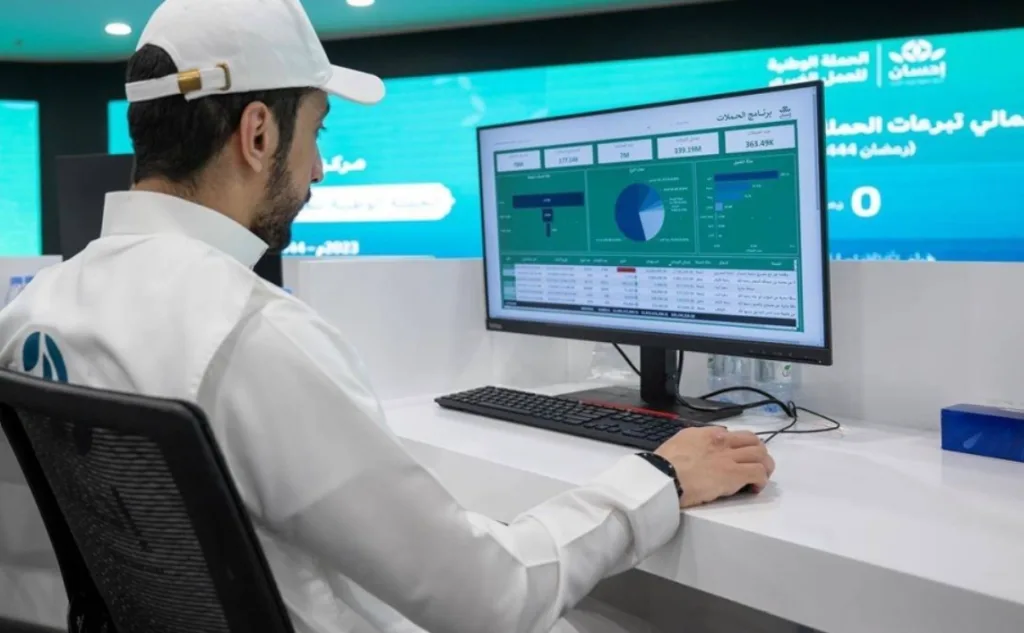 التبرعات الخيرية في السعودية تتجاوز 4.8 مليارات دولار في الربع الثاني من 2024